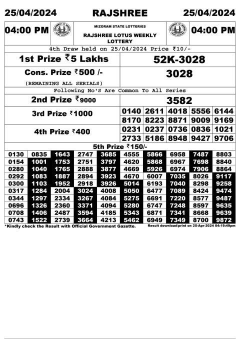 Lottery Sambad Today Result|Rajshree Daily Lottery 4PM Result 25Apr 24