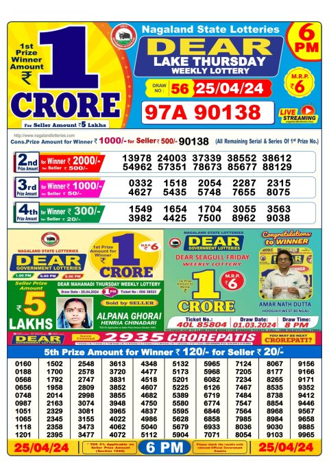 Lottery Sambad Today Result|Dear lottery result 6pm 25-4-24