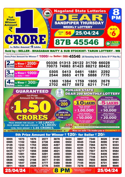 Lottery Sambad Today Result|Dear Daily Lottery 8PM Result 25Apr 24