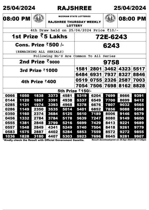 Lottery Sambad Today Result|Rajshree Daily Lottery 8PM Result 25Apr 24
