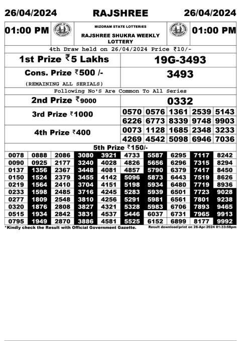 Lottery Sambad Today Result|Rajshree Daily Lottery 1PM Result 26Apr 24