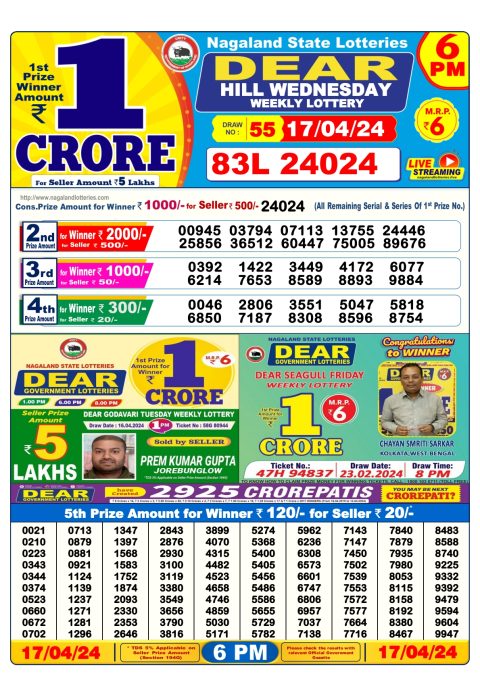 Lottery Sambad Today Result|Dear Daily Lottery 6PM Result 17Apr 24