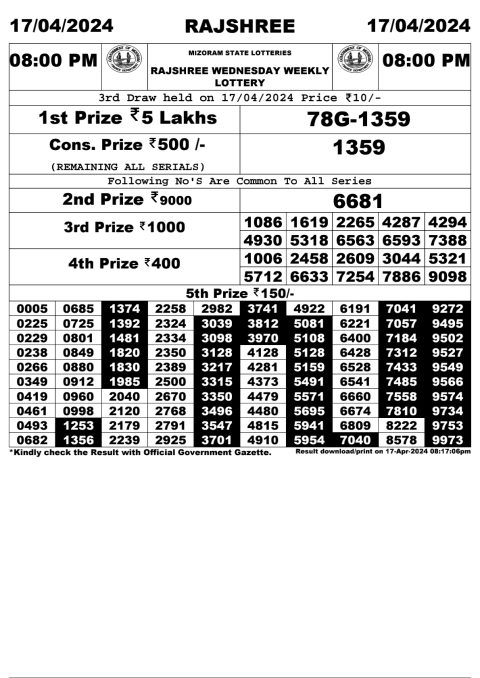 Lottery Sambad Today Result|Rajshree Daily Lottery 8PM Result 17Apr 24