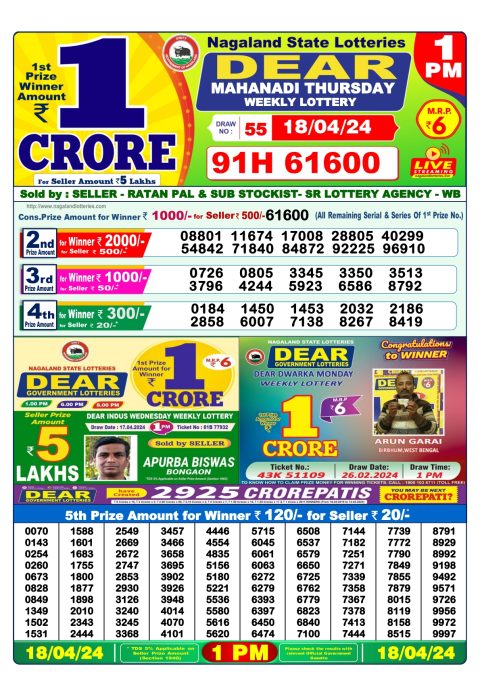 Lottery Sambad Today Result|Dear Daily Lottery 1PM Result 18Apr 24
