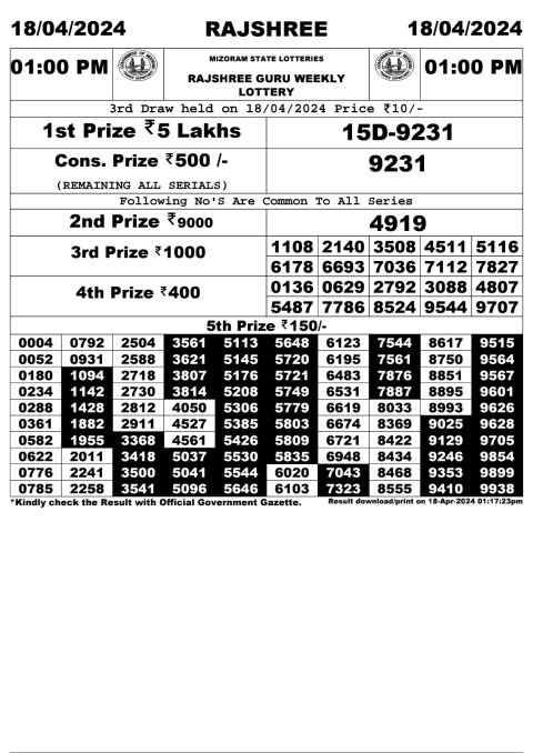 Lottery Sambad Today Result|Rajshree Daily Lottery 1PM Result 18Apr 24