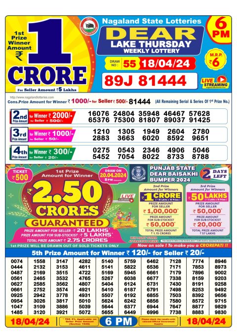 Lottery Sambad Today Result|Dear Daily Lottery 6PM Result 18Apr 24