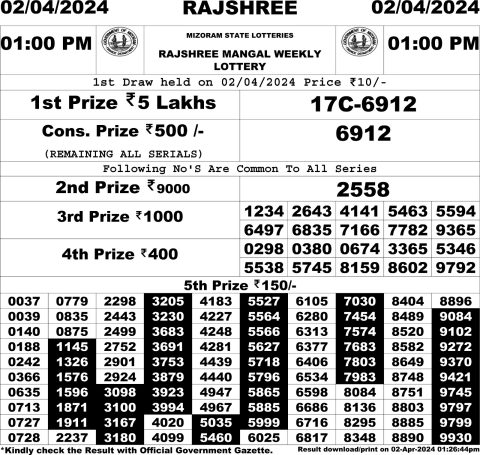 Lottery Sambad Today Result|Rajshree Daily Lottery 1PM Result 2 Apr 24