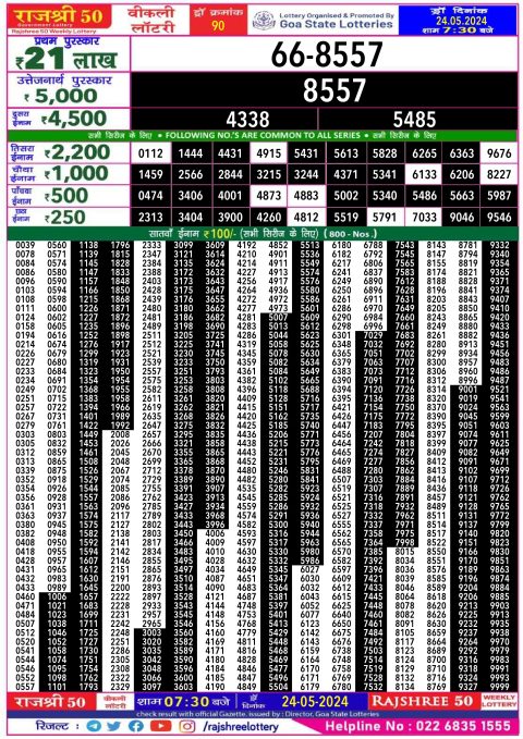 Lottery Sambad Today 2024