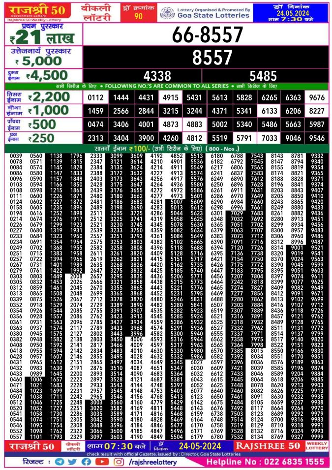 Lottery Sambad Today Result - 1 PM 6 PM 8 PM Results