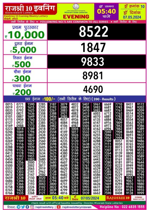 Lottery Sambad Today Result|Rajshree10 Daily Lottery 5:40PM Result 7May24