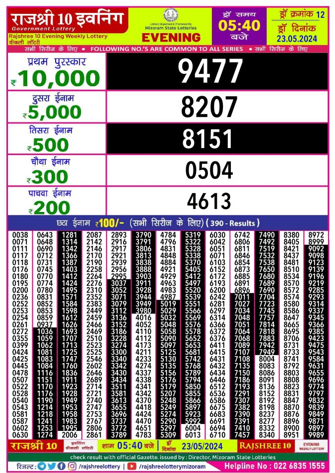 Lottery Sambad Today Result - 1 PM 6 PM 8 PM Results