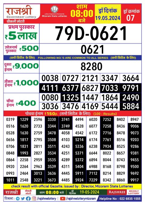 Lottery Sambad Today 2024
