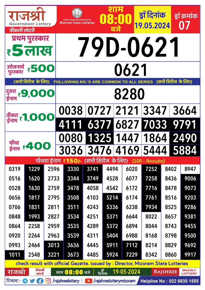Lottery Sambad Today Result - 1 PM 6 PM 8 PM Results