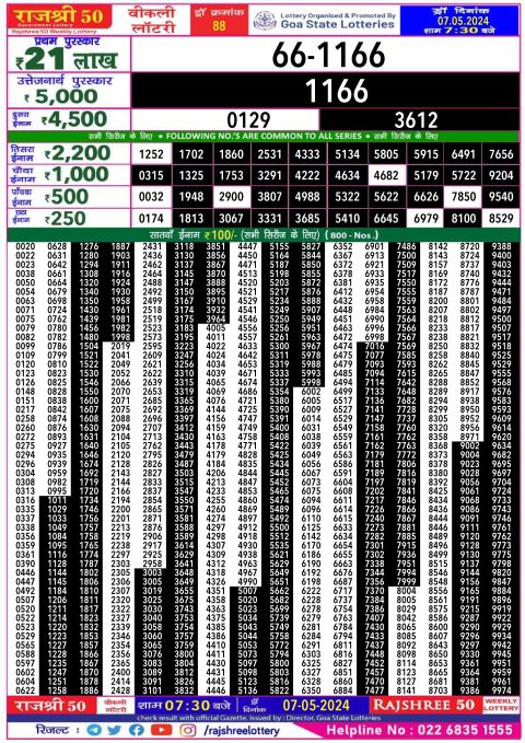 Lottery Sambad Today Result|Rajshree50 Lottery Result 7:30PM 7/05/24