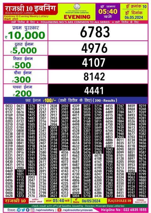 Lottery Sambad Today Result|Rajshree10 Daily Lottery 5:40PM Result 6May24