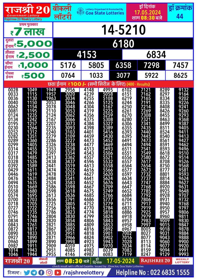 Lottery Sambad Today Result - 1 PM 6 PM 8 PM Results