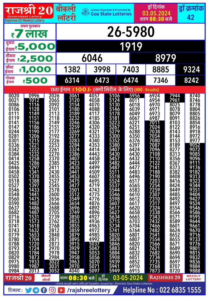Lottery Sambad Today Result - 1 PM 6 PM 8 PM Results