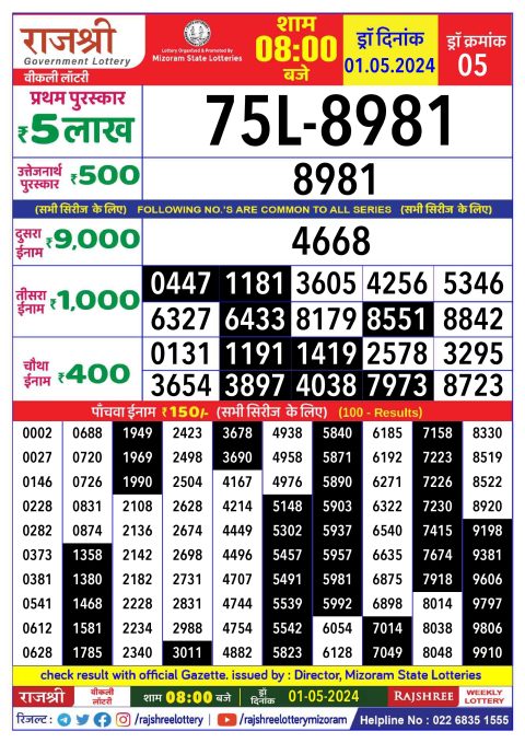 Lottery Sambad Today 2024