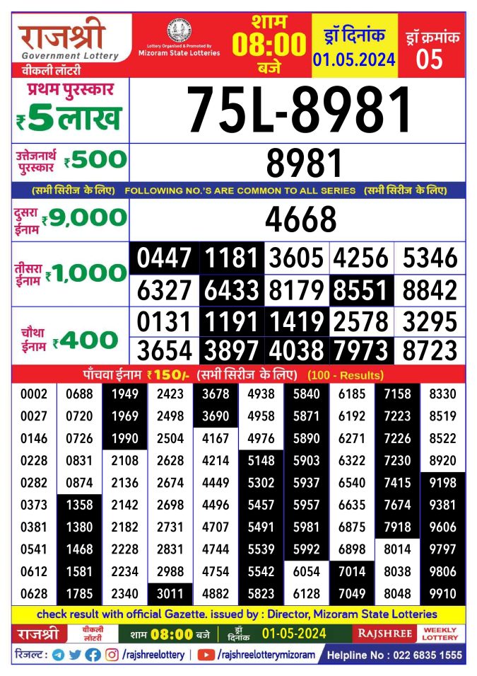 Lottery Sambad Today Result - 1 PM 6 PM 8 PM Results