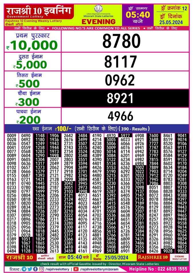 Lottery Sambad Today Result - 1 PM 6 PM 8 PM Results