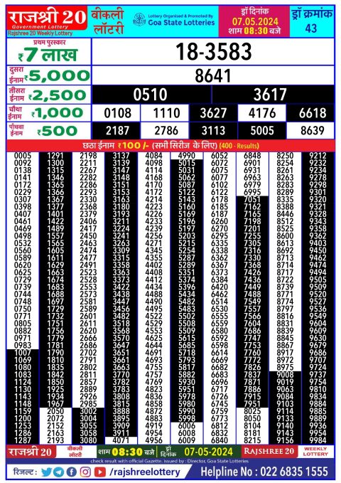 Lottery Sambad Today Result|Rajshree20 Lottery Result 8:30PM 7/05/24