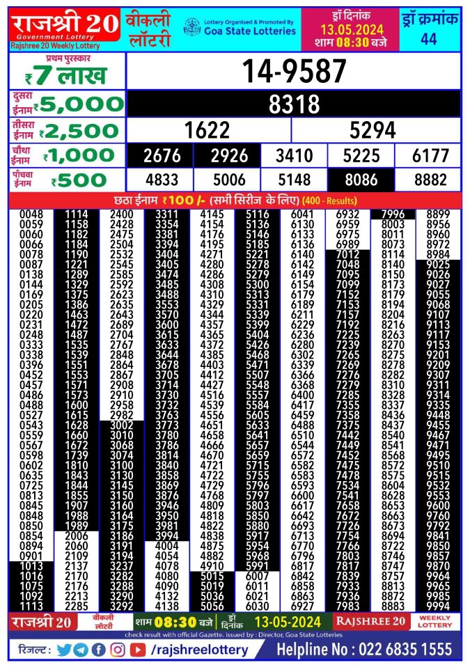 Lottery Sambad Today Result - 1 PM 6 PM 8 PM Results