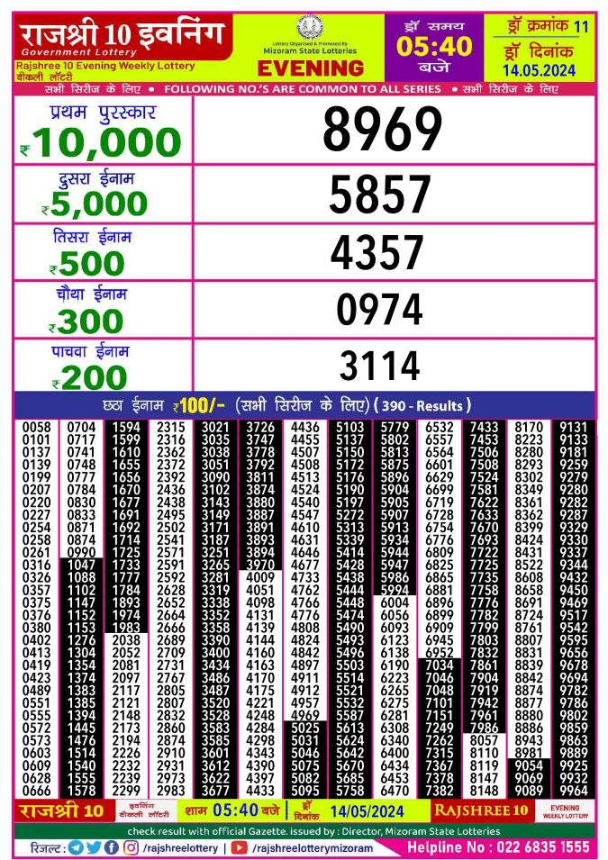 Lottery Sambad Today Result - 1 PM 6 PM 8 PM Results