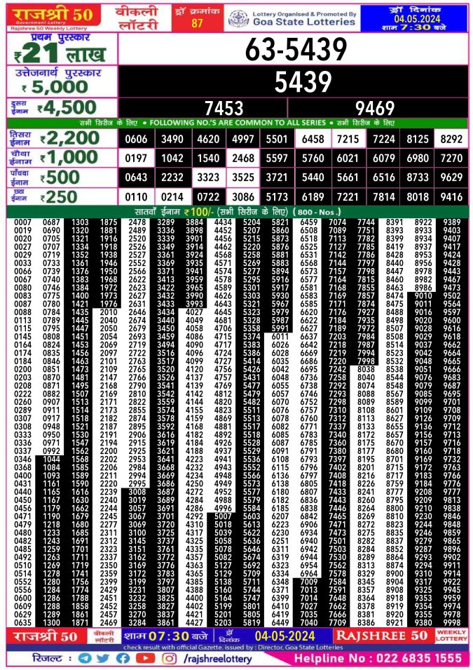 Lottery Sambad Today Result - 1 PM 6 PM 8 PM Results
