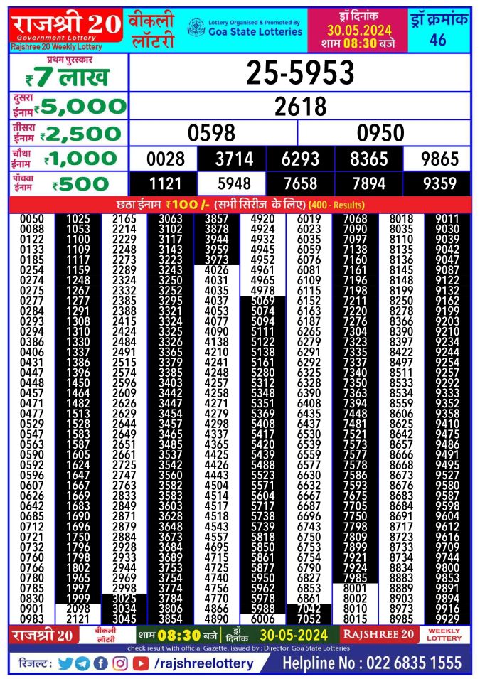 Lottery Sambad Today Result - 1 PM 6 PM 8 PM Results