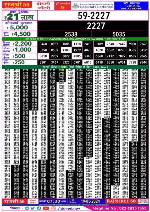 Lottery Sambad Today 2024