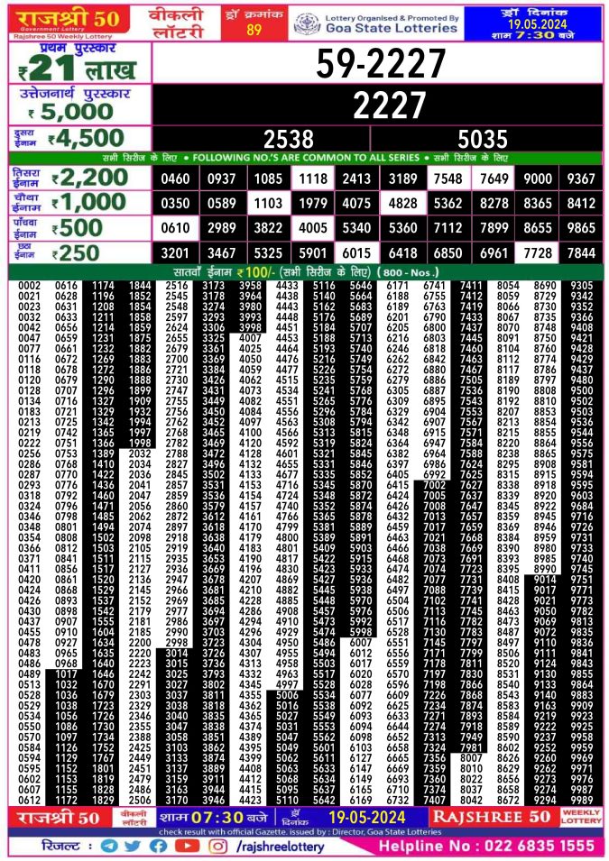 Lottery Sambad Today Result - 1 PM 6 PM 8 PM Results