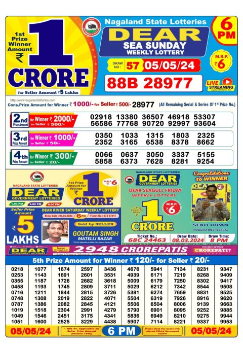 Lottery Sambad Today 2024