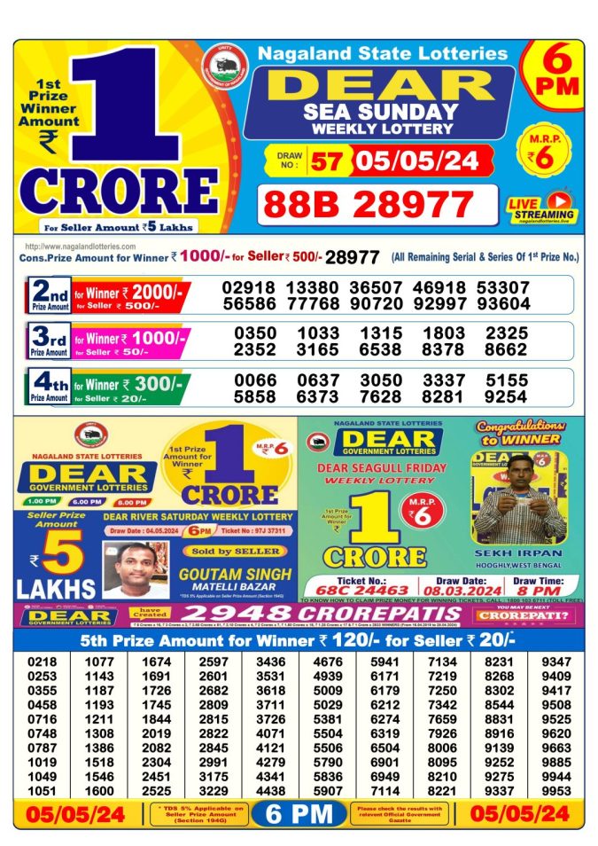 Lottery Sambad Today Result - 1 PM 6 PM 8 PM Results