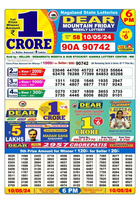 Lottery Sambad Today 2024