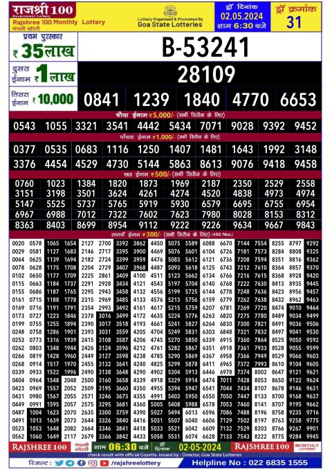 Lottery Sambad Today 2024