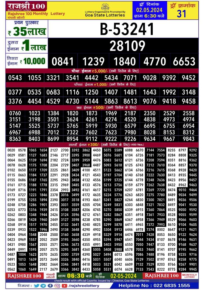 Lottery Sambad Today Result - 1 PM 6 PM 8 PM Results