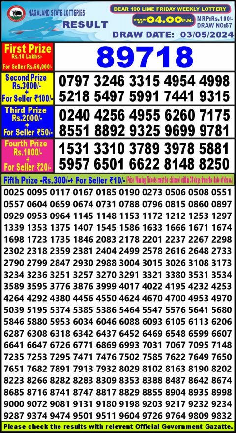 Lottery Sambad Today 2024