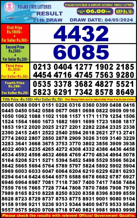 Lottery Sambad Today 2024