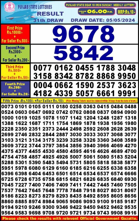 Lottery Sambad Today 2024