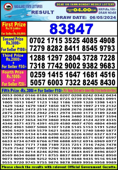 Lottery Sambad Today Result|Dear 100  lottery 4pm result 6 May2024
