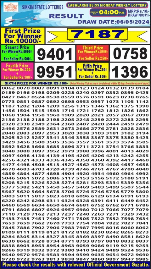 Lottery Sambad Today Result|Labh laxmi 4pm lottery result 6 May 2024