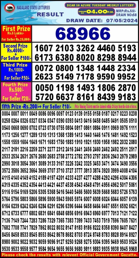 Lottery Sambad Today Result|Dear 50 lottery 4pm result 7 May 24