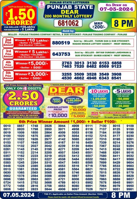 Lottery Sambad Today Result|Punjab state dear 200 lottery result monthly 07/05/24