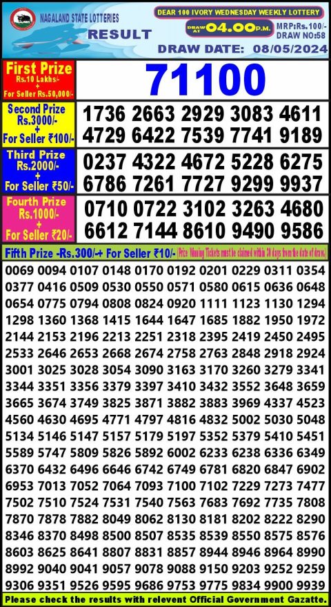 Lottery Sambad Today Result|Dear 100 lottery 4pm result 8 May 24