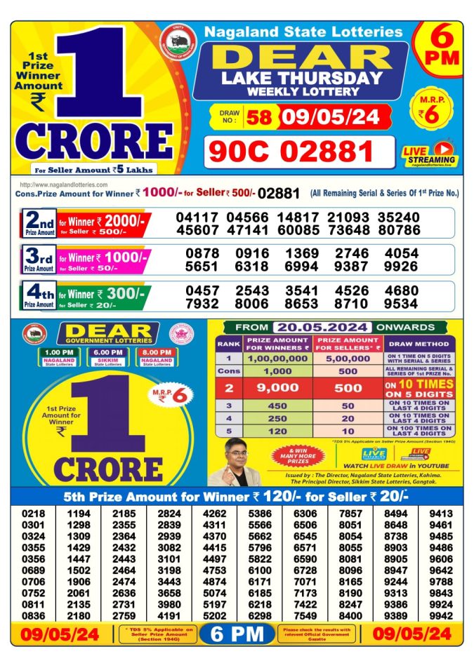 Lottery Sambad Today Result - 1 PM 6 PM 8 PM Results