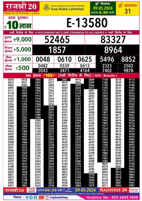 Lottery Sambad Today 2024