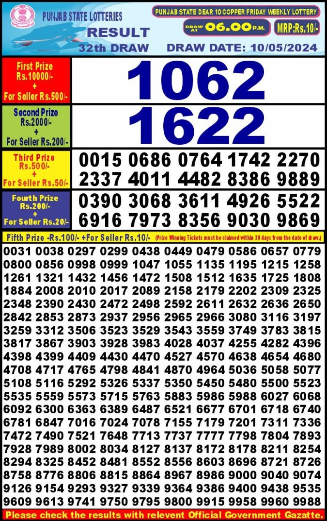 Lottery Sambad Today Result - 1 PM 6 PM 8 PM Results