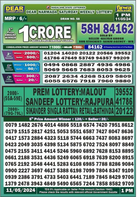Lottery Sambad Today 2024