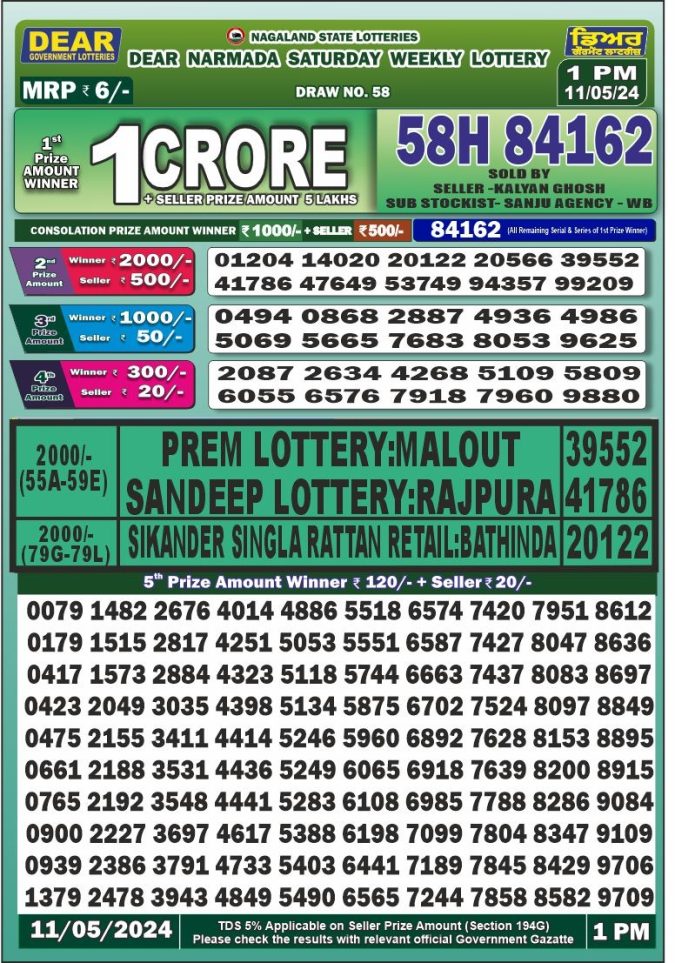 Lottery Sambad Today Result - 1 PM 6 PM 8 PM Results