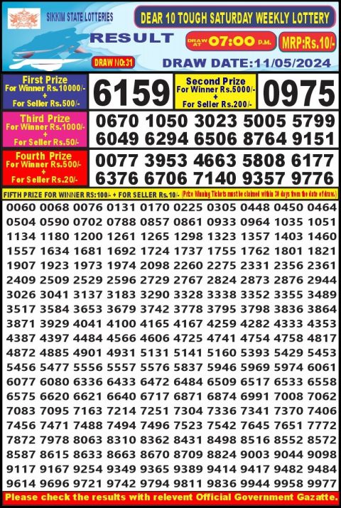 Lottery Sambad Today 2024